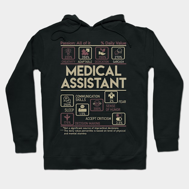 Medical Assistant T Shirt - Multitasking Daily Value Gift Item Tee Hoodie by candicekeely6155